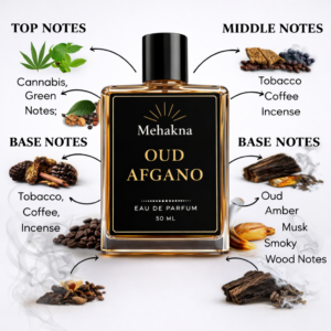 oud afgano notes, afghano perfume top and heart notes