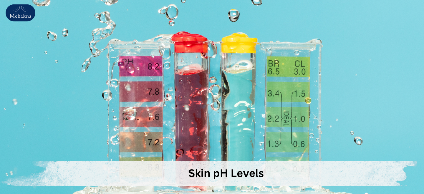 Skin pH Levels